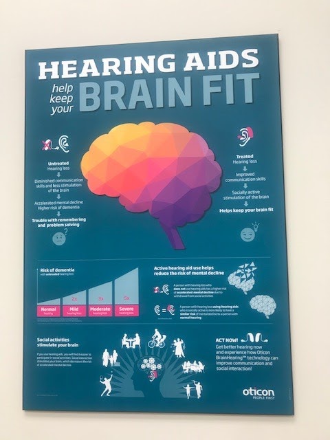 Hearing Solutions | 75 Centennial Pkwy N, Hamilton, ON L8E 2P2, Canada | Phone: (289) 975-5073