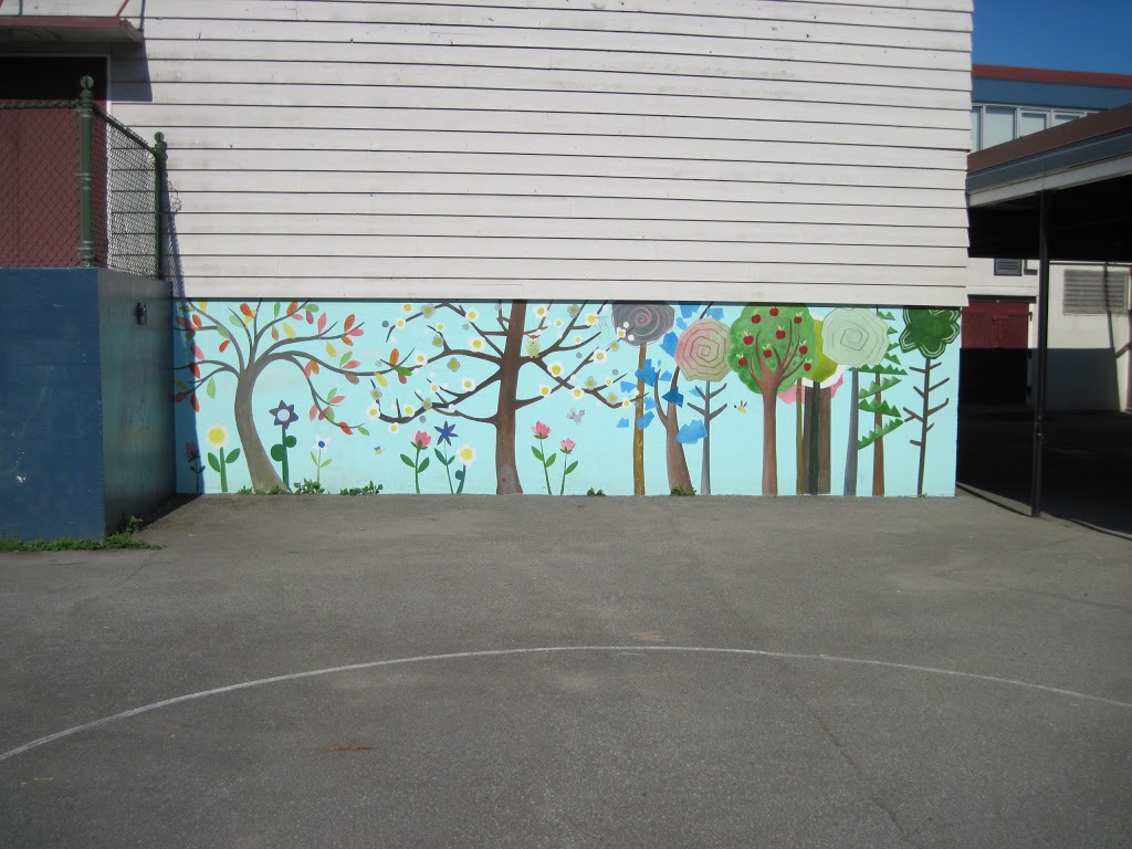 Tecumseh Annex | 1551 37 Ave E, Vancouver, BC V5P 1E4, Canada | Phone: (604) 713-4890