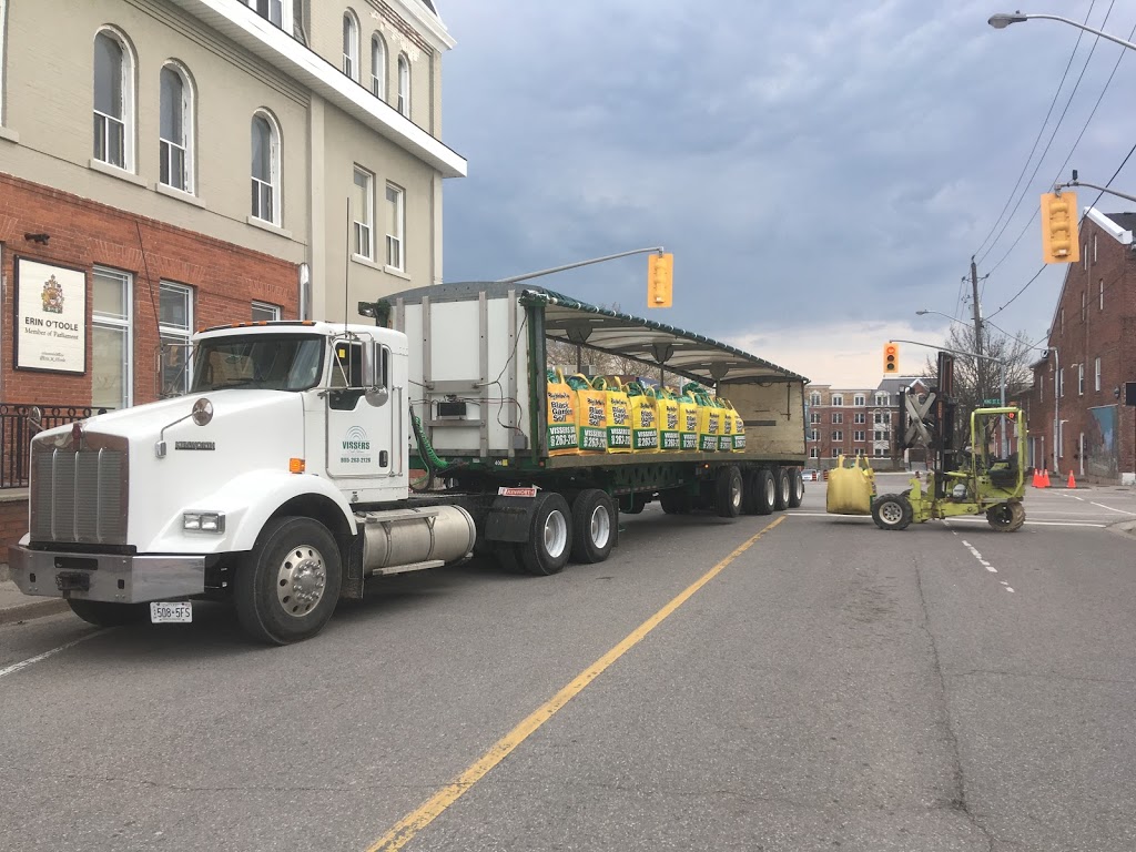 Vissers Sod Farm | 5495 Enfield Rd, Hampton, ON L0B 1J0, Canada | Phone: (905) 263-2126