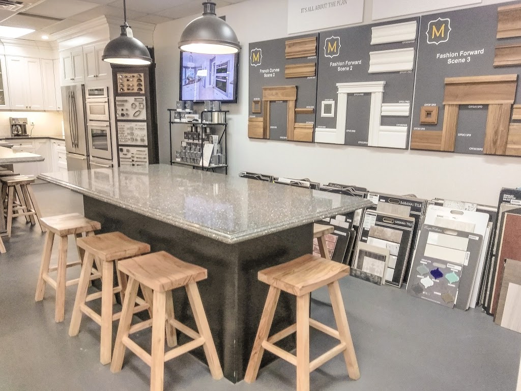 Foxglove Design Inc. | 15140 Yonge St #2, Aurora, ON L4G 1M2, Canada | Phone: (289) 466-1048