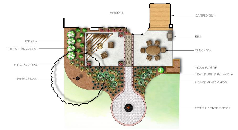 Doverscapes Inc | 52 Richardson Dr, Port Dover, ON N0A 1N4, Canada | Phone: (519) 590-6534