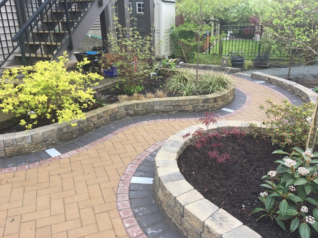 Fuller Landscaping Inc | 21799 Donovan Ave, Maple Ridge, BC V2X 3A6, Canada | Phone: (604) 671-6524