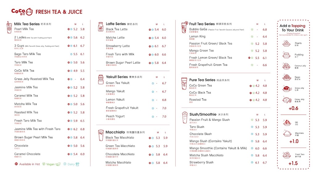 CoCo Fresh Tea & Juice Station Square | 4698 Kingsway, Burnaby, BC V5H, Canada | Phone: (604) 564-9457