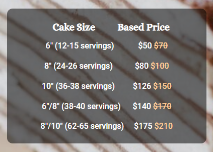 AK Cakes - Custom Cakes | 138 Copperpond St SE, Calgary, AB T2Z 5B5, Canada | Phone: (587) 429-7243
