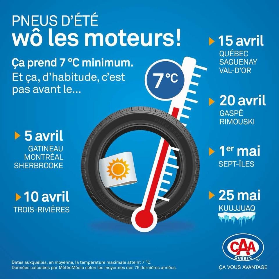 Garage Pelland Inc | 4505 Rue des Seigneurs E, Saint-Hyacinthe, QC J2R 1Y4, Canada | Phone: (450) 799-3790