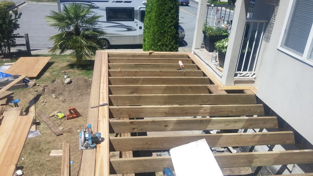Alantra Construction Ltd. | 10151 240 St #107, Maple Ridge, BC V2W 0G9, Canada | Phone: (778) 895-5297