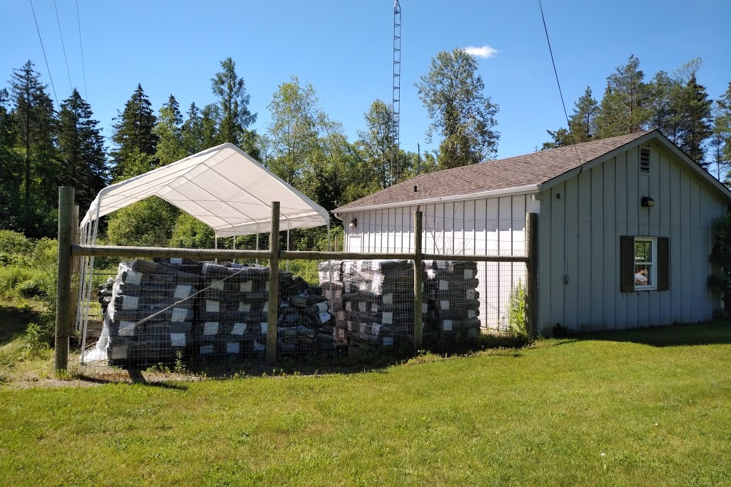 Camp Store | Hamilton, ON N1R 5S7, Canada