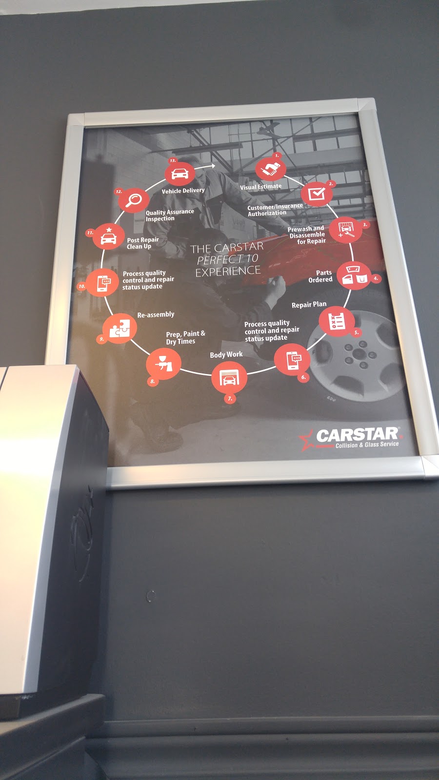 CARSTAR Belleville | 104 Mineral Rd, Belleville, ON K8N 5B2, Canada | Phone: (613) 968-1484