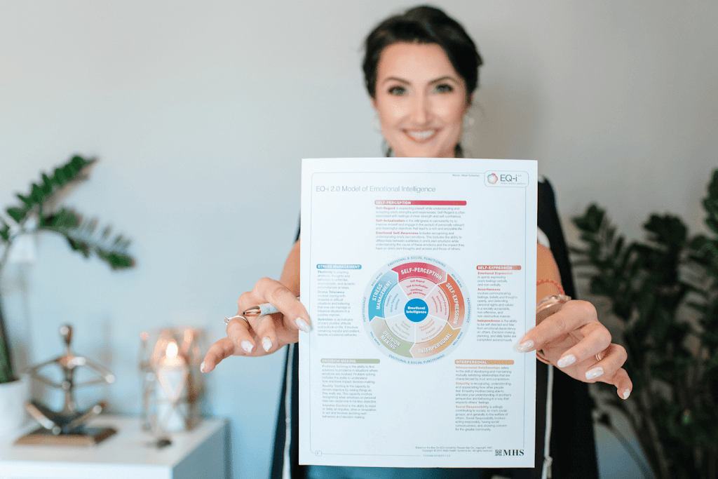 Tania Andrushko | Emotional Intelligence & Mindset Coach | 1019 Secord Promenade, Edmonton, AB T5T 4A4, Canada | Phone: (587) 936-5523