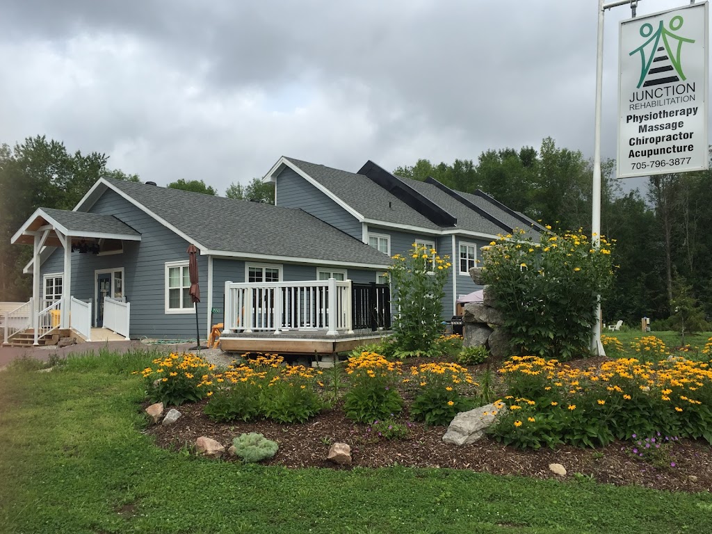 Training with Megan | 5 Rama Rd #7550, Washago, ON L0K 2B0, Canada | Phone: (705) 796-3877