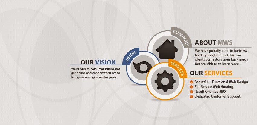 Muldoon Web Solutions | 103 Spruce St, Tiny, ON L0L 1P1, Canada | Phone: (705) 533-1798
