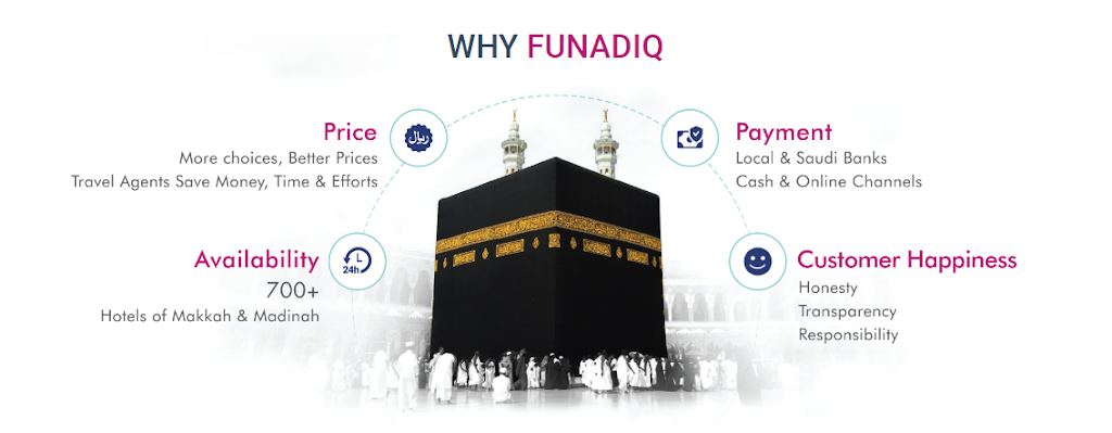 Funadiq | 798 Millworks Crescent, Mississauga, ON L5V 0B9, Canada