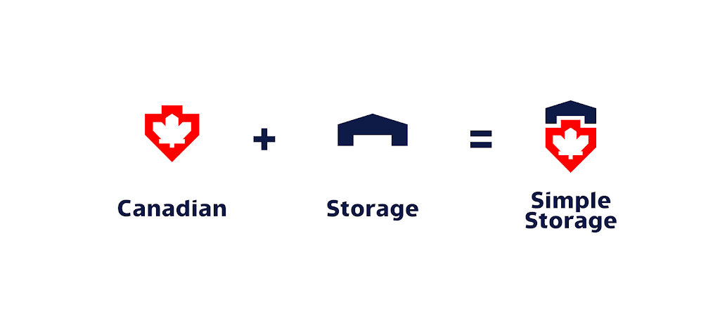 Simple Storage | 129 Industrial Park Rd, Richibucto, NB E4W 0B7, Canada | Phone: (506) 305-0204