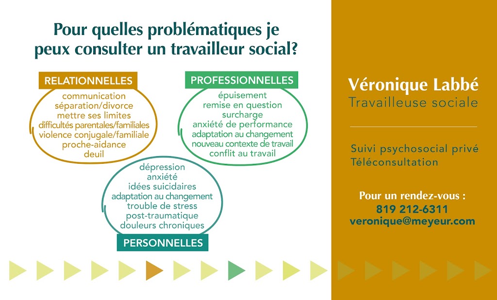 Véronique Labbé, travailleuse sociale | 2674 Rue Crépeau, Sherbrooke, QC J1E 0B6, Canada | Phone: (819) 212-6311