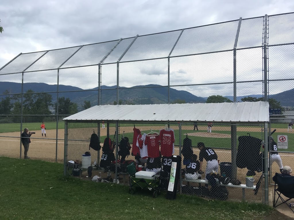 Carmi Elementary | 400 Carmi Ave, Penticton, BC V2A 3G5, Canada | Phone: (250) 770-7697