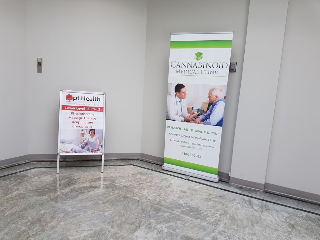 Hamilton Community Health Centre | 414 Victoria Ave N, Hamilton, ON L8L 5G8, Canada | Phone: (905) 529-5221