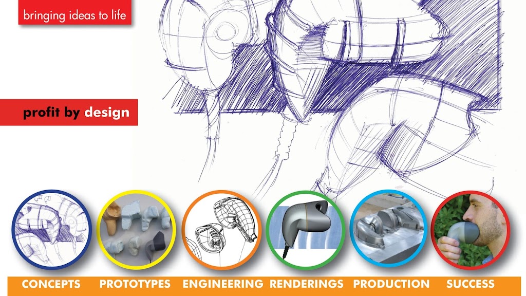 Andrew King (Product Designer) | 12761 16 Ave #104, Surrey, BC V4A 1N2, Canada | Phone: (604) 535-0692