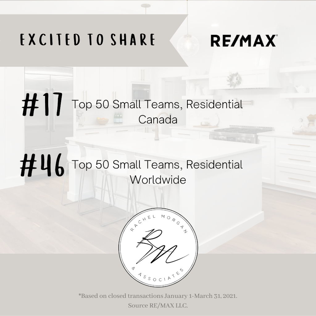 Alex Oakes Realty | 2180 Itabashi Way Unit 4A, Burlington, ON L7M 5A5, Canada | Phone: (905) 330-6201