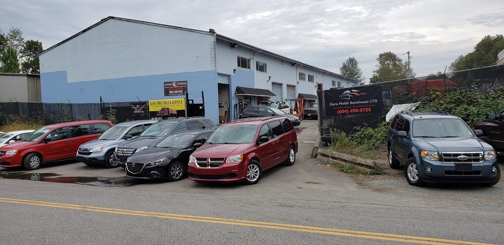EURO MOBIL AUTOHOUSE LTD | 11445-11419 132 St, Surrey, BC V3R 4S7, Canada | Phone: (604) 498-0755