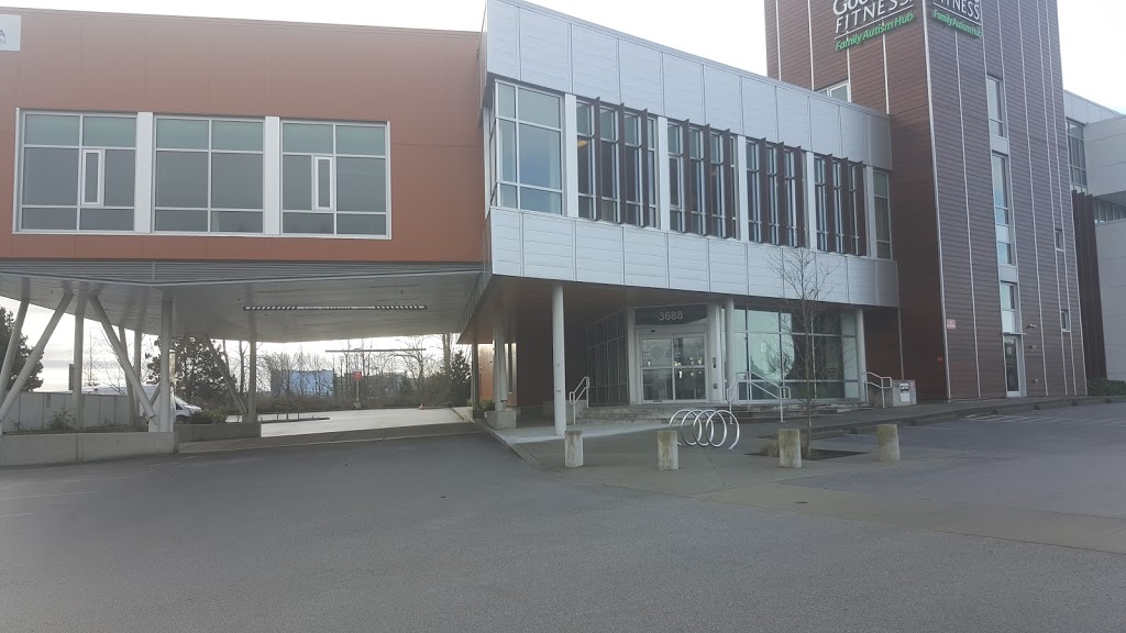 UP Early Intervention Clinic, Inc. | 3688 Cessna Dr, Richmond, BC V7B 1C3, Canada | Phone: (604) 207-1980 ext. 2042