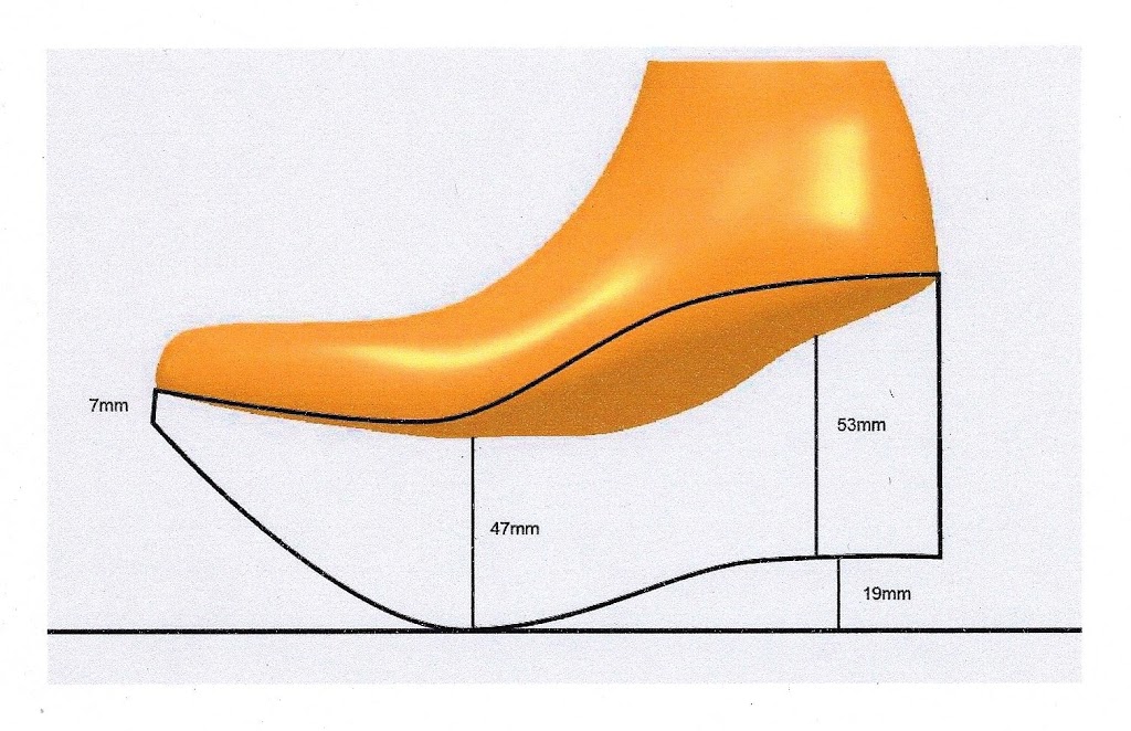 The Foot Lab | 8708 155 St NW #106, Edmonton, AB T5R 1W2, Canada | Phone: (780) 477-2552