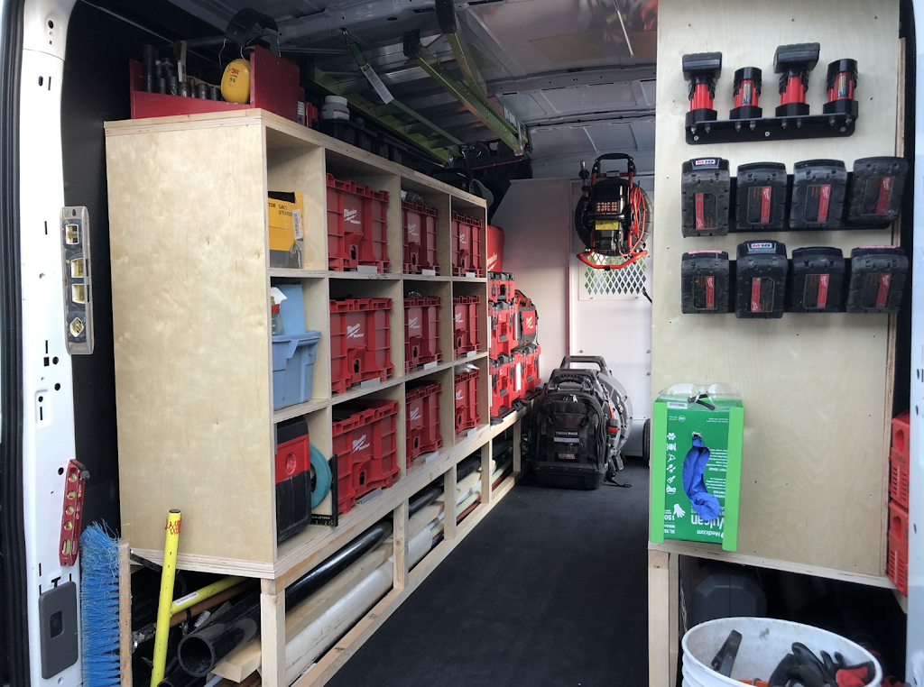 Thunderbird Plumbing Victoria | 3550 Cardiff Pl, Victoria, BC V8P 4Z5, Canada | Phone: (778) 402-9570