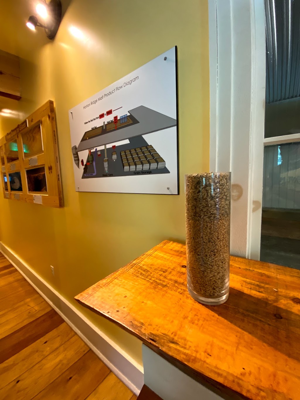 Horton Ridge Malt & Grain | 2504 Ridge Rd, Wolfville, NS B4P 2R3, Canada | Phone: (902) 697-3535
