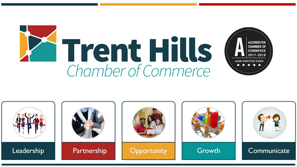 Trent Hills Chamber of Commerce | 51 Grand Rd, Campbellford, ON K0L 1L0, Canada | Phone: (705) 653-1551