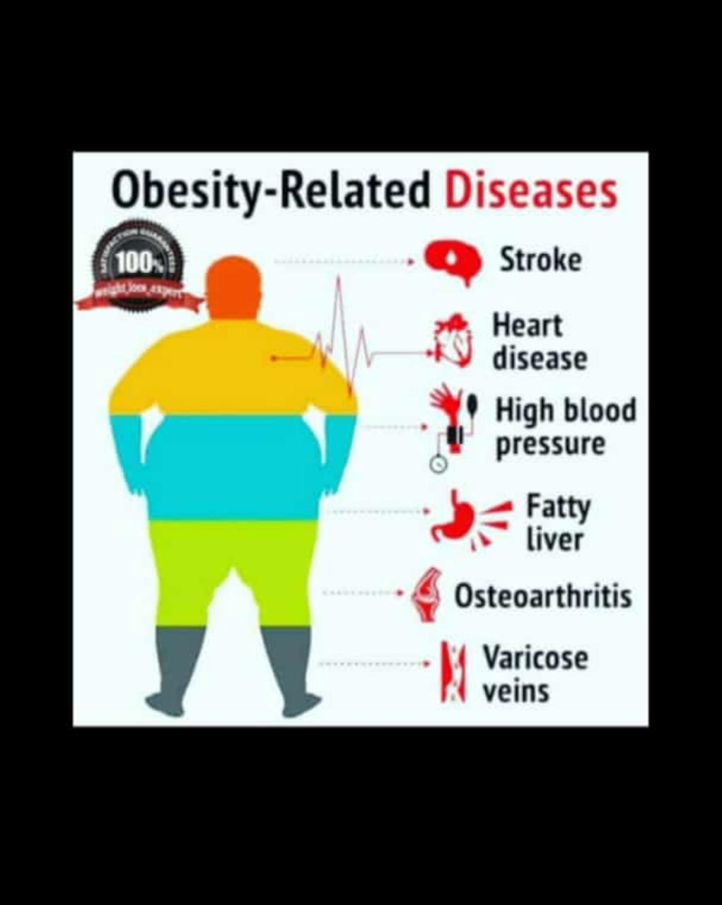 Herbalife Surrey Revolution Wellness | 12128 68 Ave, Surrey, BC V3W 1M3, Canada | Phone: (604) 440-2629