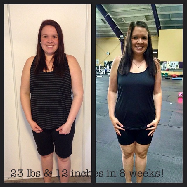 Hi End Fitness | 3425 Lakeshore Rd, Burlington, ON L7N 1B5, Canada | Phone: (905) 512-5421