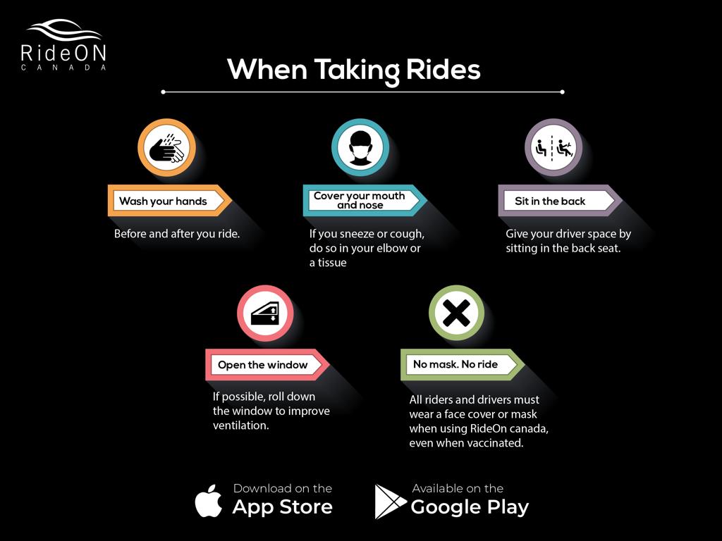 RideON Canada | 180 Northfield Dr W Suite 4, Waterloo, ON N2L 0C7, Canada | Phone: (226) 457-6677