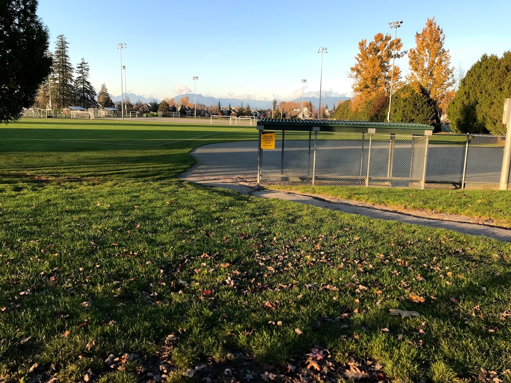 Cloverdale Athletic Park | Surrey, BC V3S, Canada