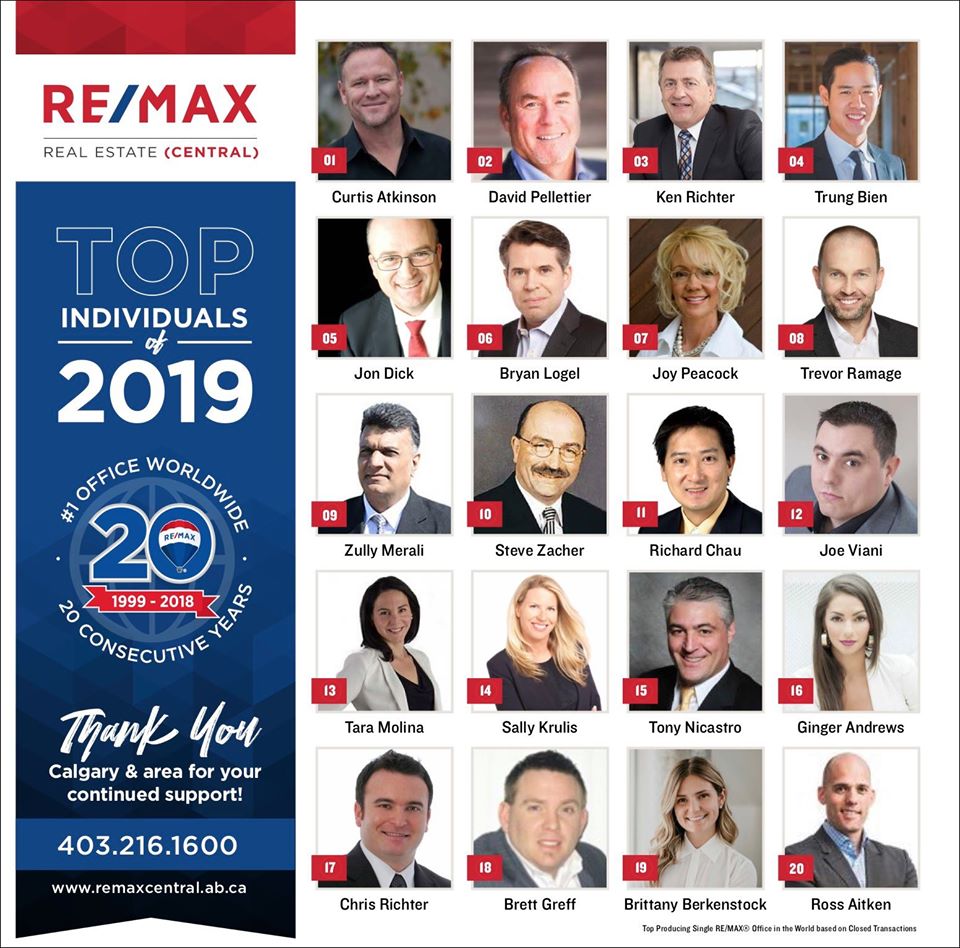 Calgary Real Estate Directory | 7707 Marthas Haven Park NE, Calgary, AB T3J 3Z6, Canada | Phone: (403) 813-5522