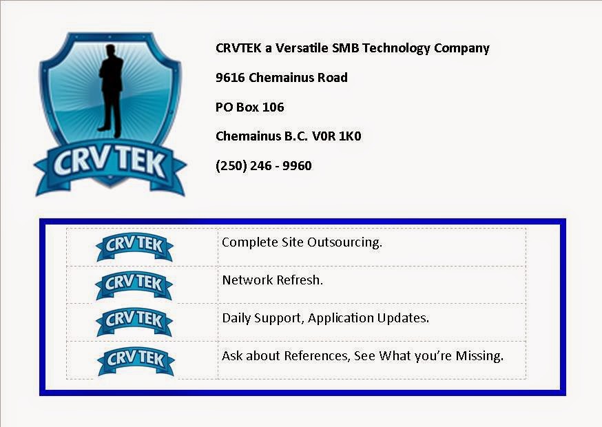 Crvtek I.T. Consulting | 10512 Victoria Rd, Chemainus, BC V0R 1K2, Canada | Phone: (250) 246-9960