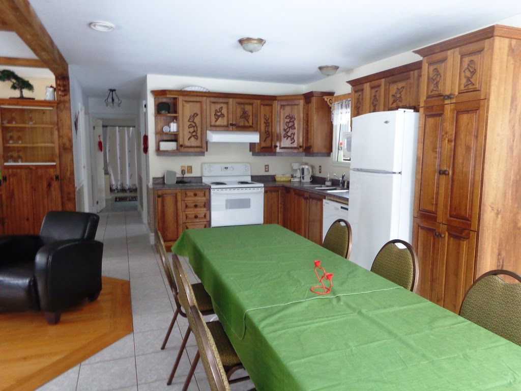 Mésange huppée | 36 Chemin Gosford, Bishopton, QC J0B 1G0, Canada | Phone: (819) 884-1232
