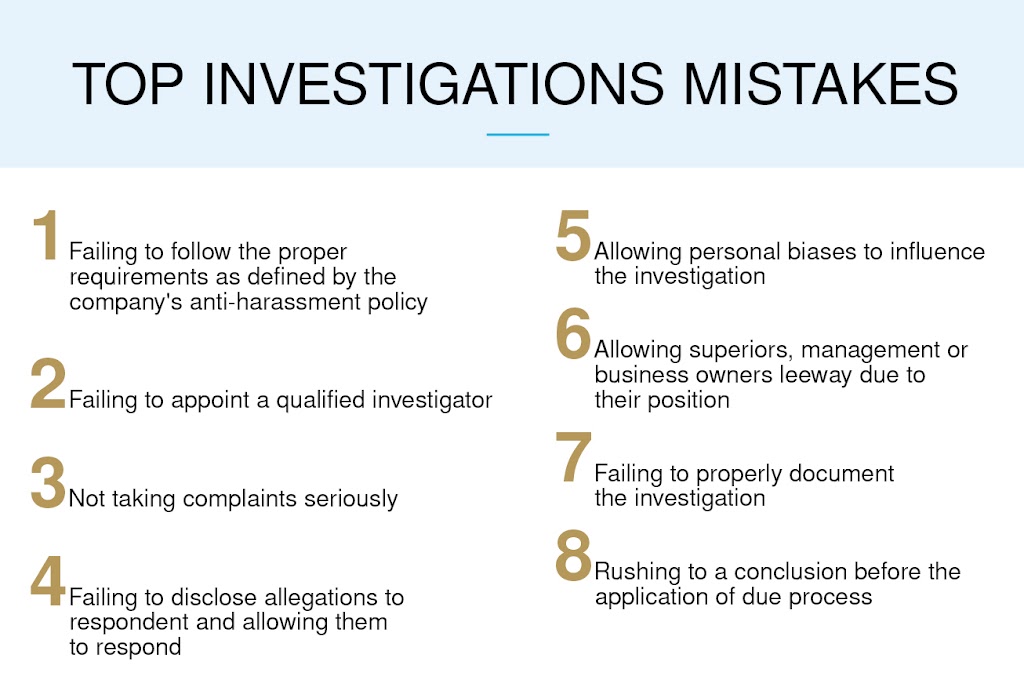 Corporate Investigation Services Ltd. (CIS) | 544 Egerton St, London, ON N5W 3Z8, Canada | Phone: (800) 561-0574