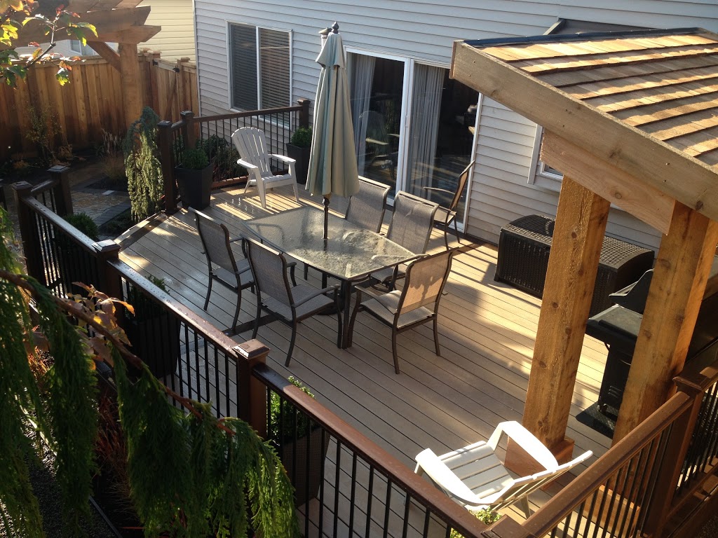 Fuller Landscaping Inc | 21799 Donovan Ave, Maple Ridge, BC V2X 3A6, Canada | Phone: (604) 671-6524
