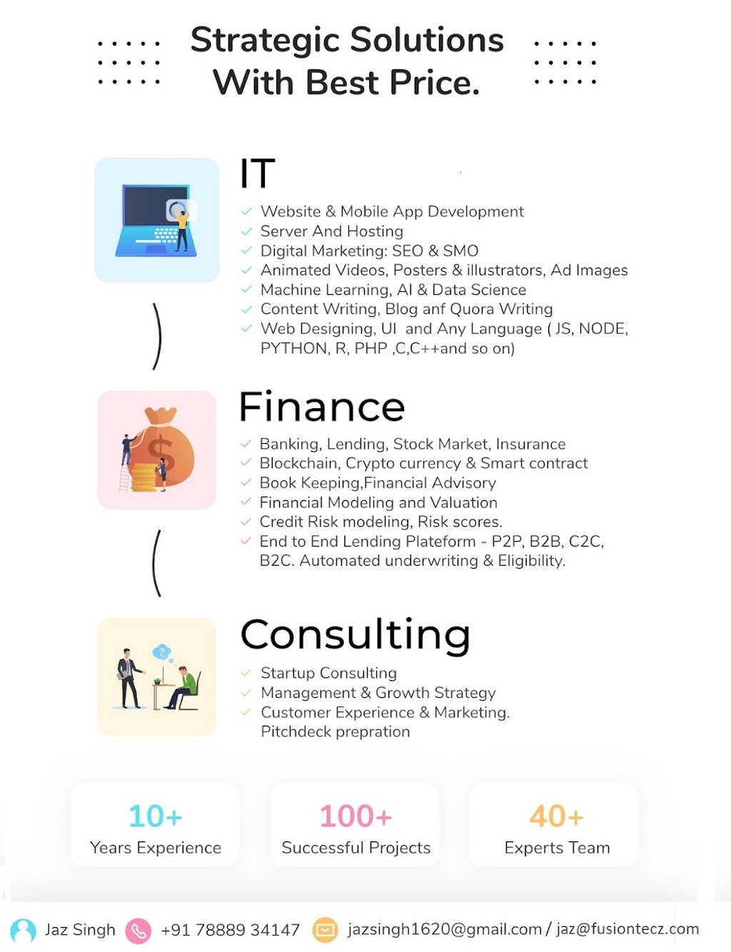 Fusiontecz Solutions | 65 Maltby Rd E, Puslinch, ON N0B 2J0, Canada | Phone: (226) 500-4131