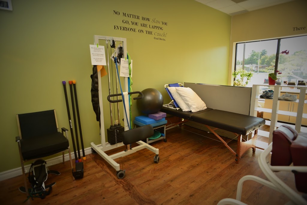 Functional Fitness | 190 Memorial Ave, Orillia, ON L3V 5X6, Canada | Phone: (705) 259-2348