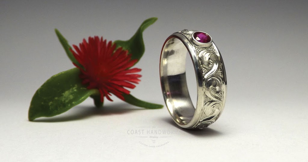 The Coast Handworks Co. | Box 515, Armstrong, BC V0E 1B0, Canada | Phone: (855) 856-6244