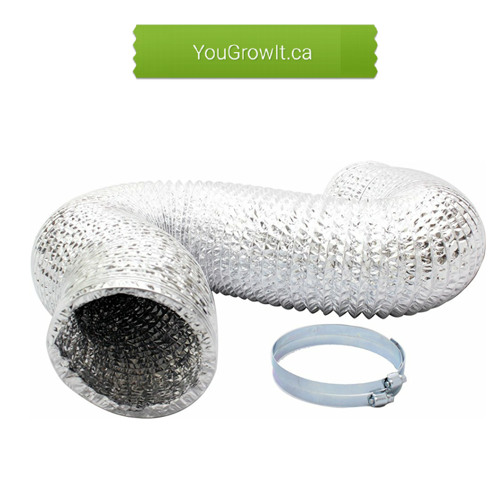 YouGrowIt.ca | 25 John Murray St, Stoney Creek, ON L8J 1C5, Canada | Phone: (905) 978-7468