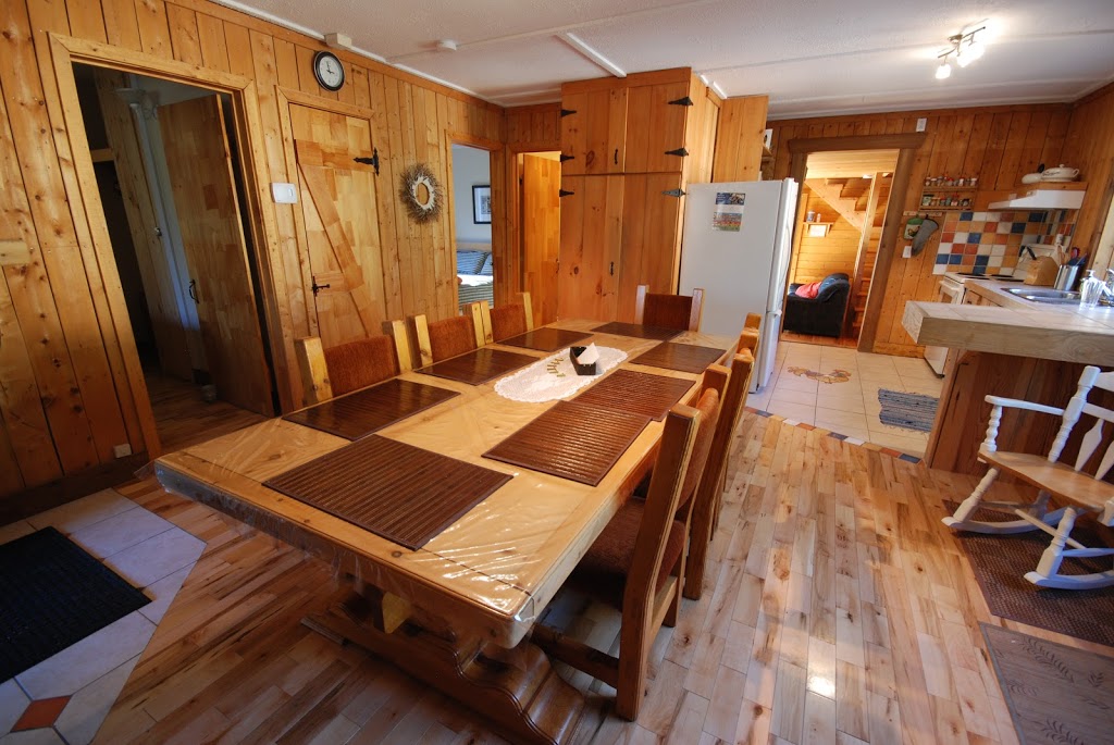 Chalet Spa La Riviere | 140 Chemin de la Rivière Noire, Saint-Donat-de-Montcalm, QC J0T 2C0, Canada | Phone: (877) 560-8060