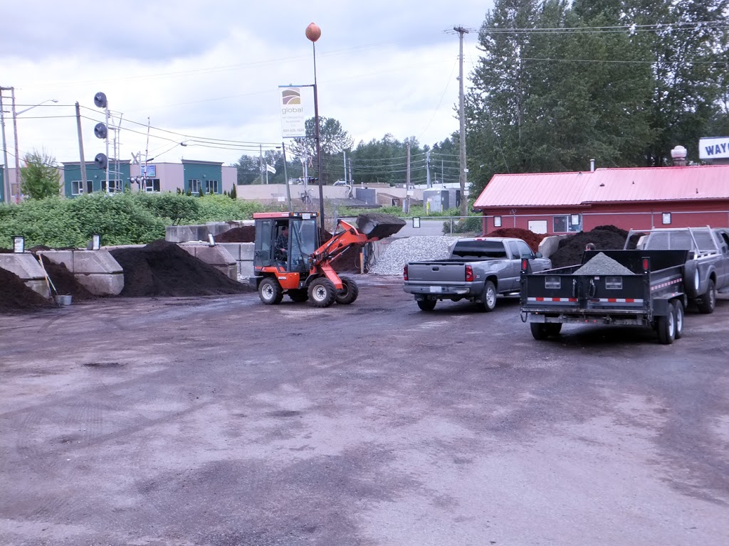 Global Landscaping Supplies | 7085 Bridge St, Mission, BC V2V 2X5, Canada | Phone: (604) 826-1600