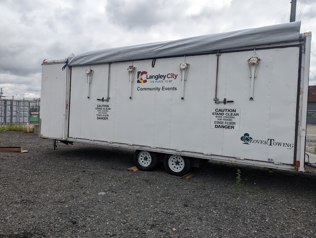 Top Gun RV Services | 32860 Mission Way, Mission, BC V2V 5X9, Canada | Phone: (604) 217-2825