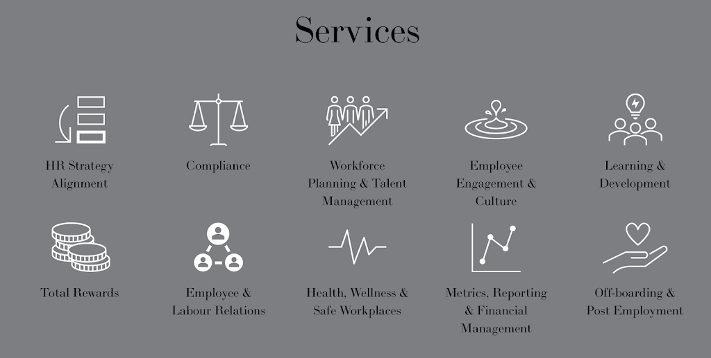 AMUR HR Consulting | 453 Mill St, Elora, ON N0B 1S0, Canada | Phone: (905) 251-9529