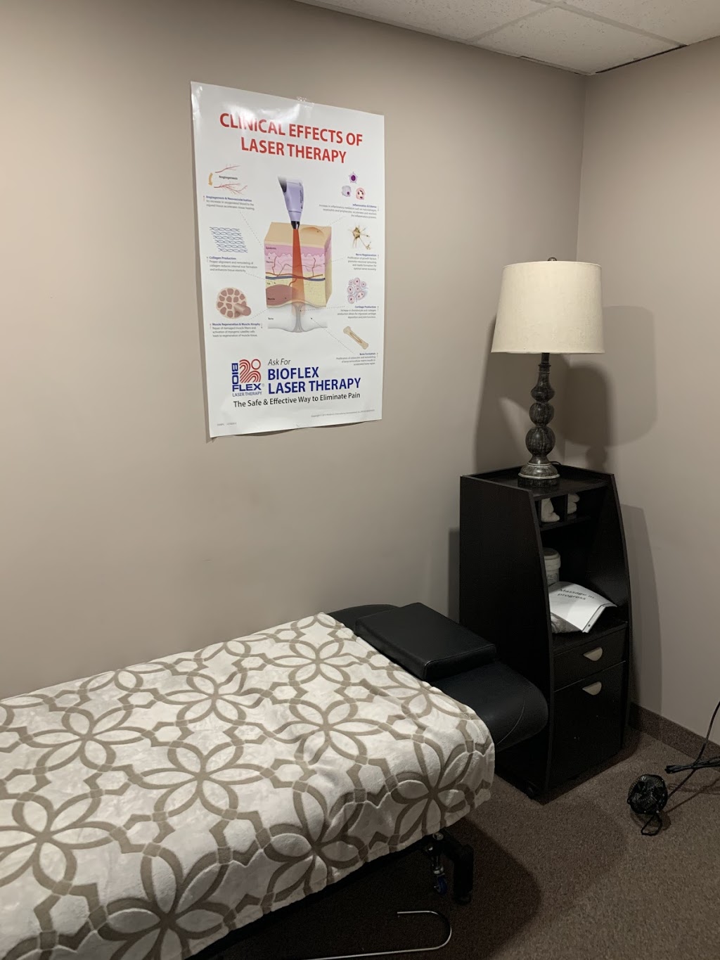 Evolution Of Wellness | 1179 Bayfield St N, Midhurst, ON L0L 1X1, Canada | Phone: (705) 999-1020