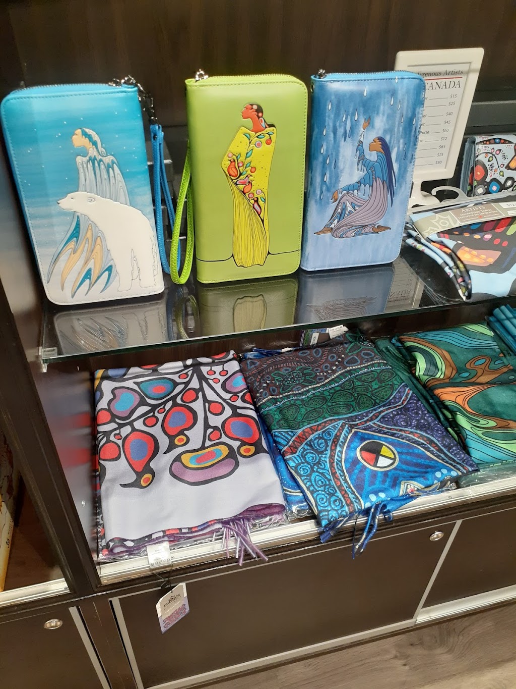 Pretty Thingz | 176 Main St Unionville, Unionville, ON L3R 2G9, Canada | Phone: (905) 604-0527