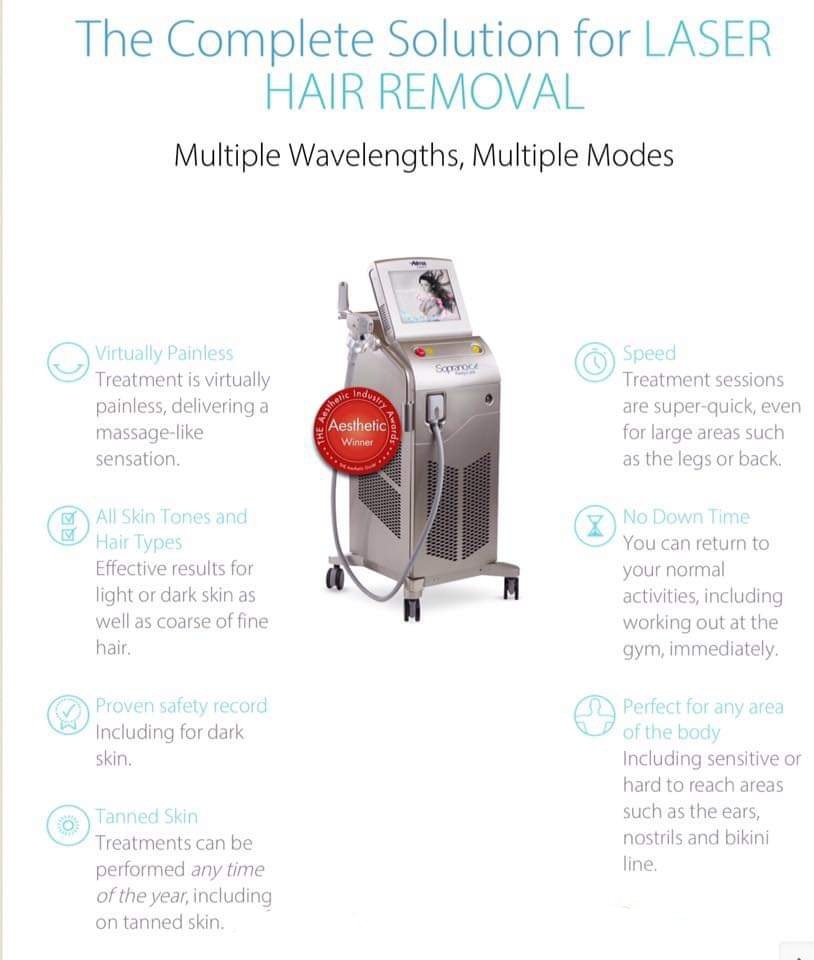 Laser Queen Esthetics | 4177 Thomas Alton Blvd, Burlington, ON L7M 0A4, Canada | Phone: (647) 532-1258