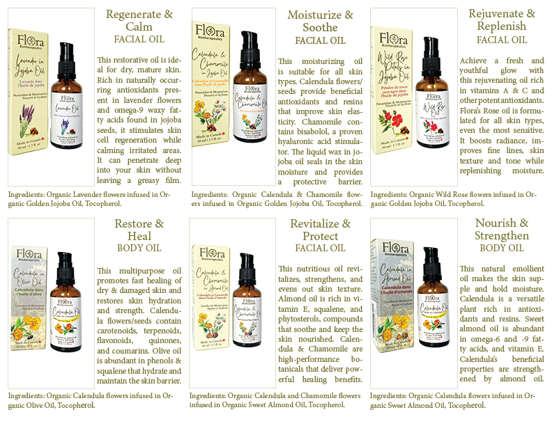 Flora Biotherapeutics | Township Rd 484, Round Hill, AB T0B 3Z0, Canada | Phone: (780) 288-0428