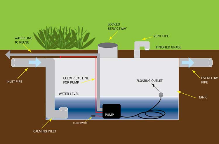 Mak Bs Water Haulage | 3541 Campden Rd, Vineland, ON L0R 1G0, Canada | Phone: (877) 903-6252